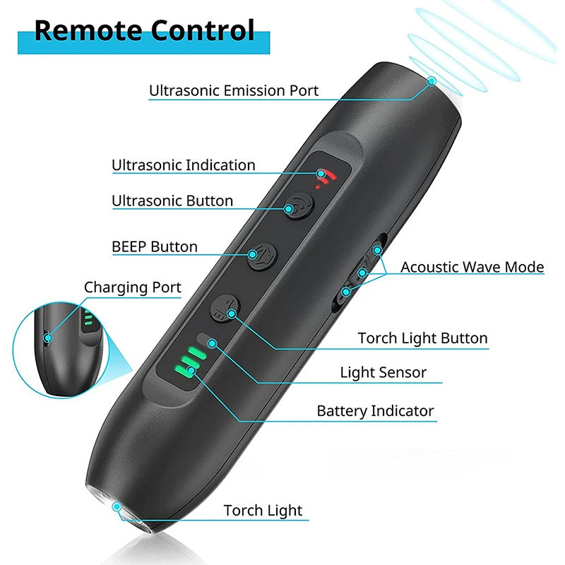 Handheld Dog Training Device with Lanyard