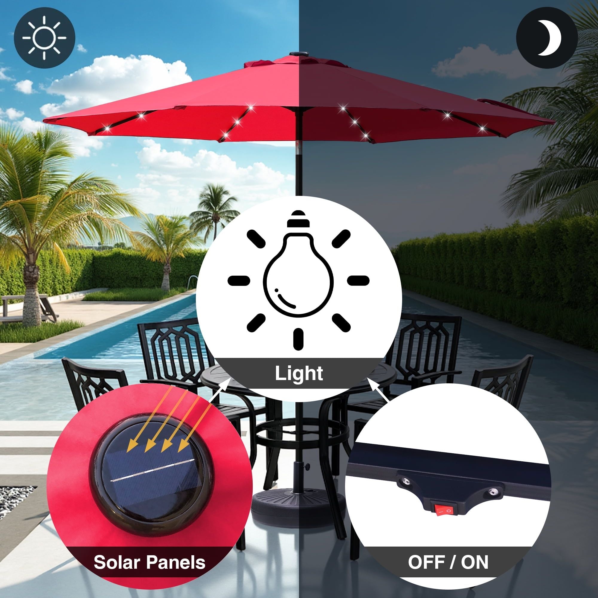 9ft Solar LED Lighted Patio Umbrella, Table Market Umbrella, Outdoor Umbrella for Garden, Deck, Backyard, Pool and Beach, Red
