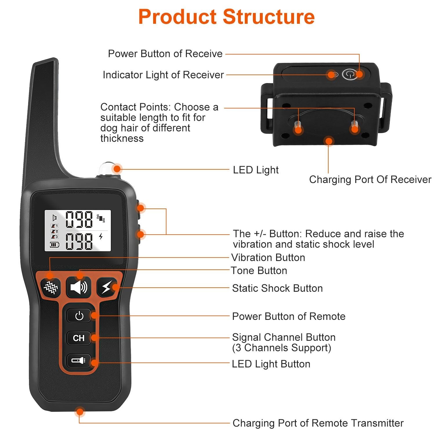 3280FT Dog Training Collar IP67 Waterproof Pet Beep Vibration Electric Shock Collar 3 Channels Rechargeable Transmitter Receiver Trainer with Flashlight