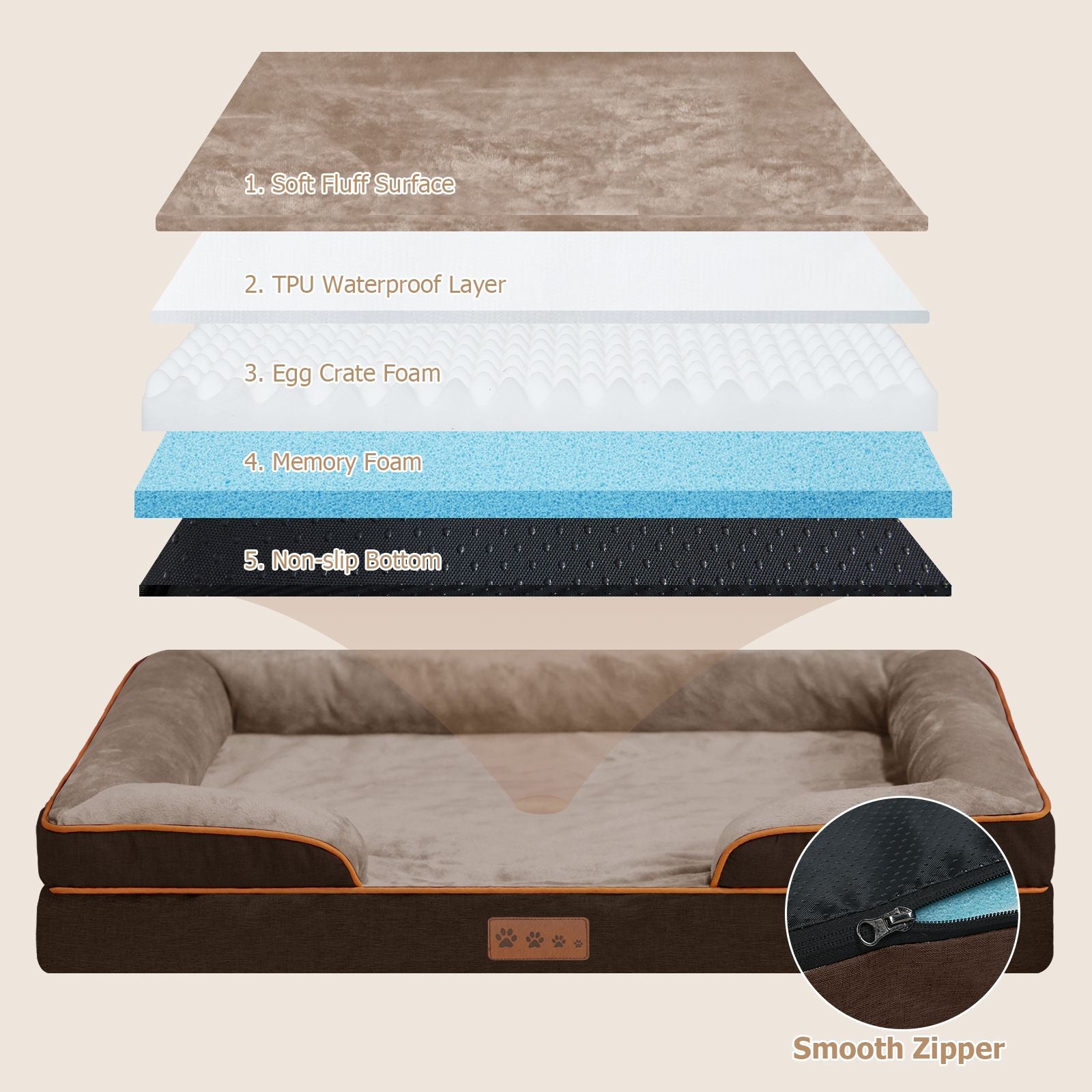 Orthopedic Dog Bed With High Support For Small And Large Breeds - Breathable, Waterproof Memory Foam Bed With Elevated Sides, Featuring A Removable And Washable Cover, And A Non-Slip Base