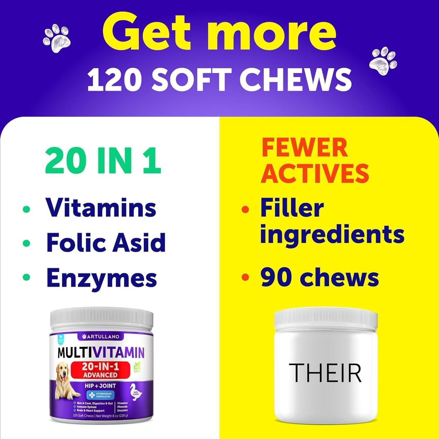 Dog Multivitamin Chewable with Glucosamine 20 in 1 Dog Vitamins and Supplements Senior & Puppy Multivitamin for Dogs Pet Joint Support Health Immunity Mobility Gut Skin 120 Chews